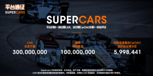捕获早期红利的价值,元宇宙游戏Supercars如何成为DAO和GameFi独角兽?-区块读刊