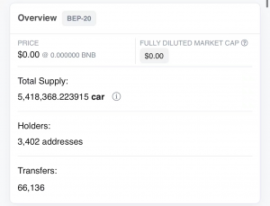 捕获早期红利的价值,元宇宙游戏Supercars如何成为DAO和GameFi独角兽?-区块读刊