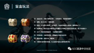 Magic传奇·胜者为王,开启元宇宙生态新征途-链动未来